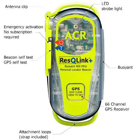 ResQLink 406 Emergency Locator Transmitter (ELT)