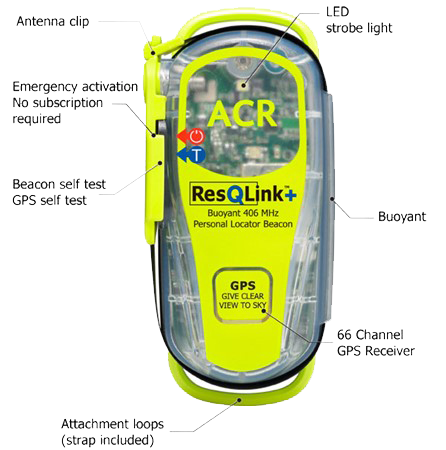 ResQLink 406 Emergency Locator Transmitter (ELT) ResQLink 406 Emergency Locator Transmitter (ELT)